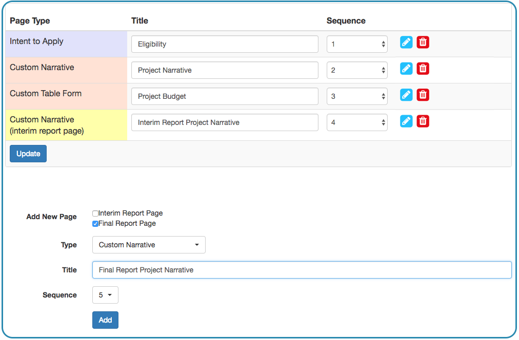 Image of Grant Editor tab Cycle Pages sub tab showing the Page Table followed by the Add New Page tool with the Final Report page box checked; Custom Narrative selected as the page type and Final Report Project Narrative typed in the Title field followed by the sequence toggle showing '5' and the add button