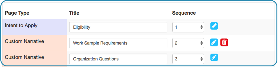 Image of Grant Editor tab Cycle Pages sub tab, learn how to delete a page from your cycle