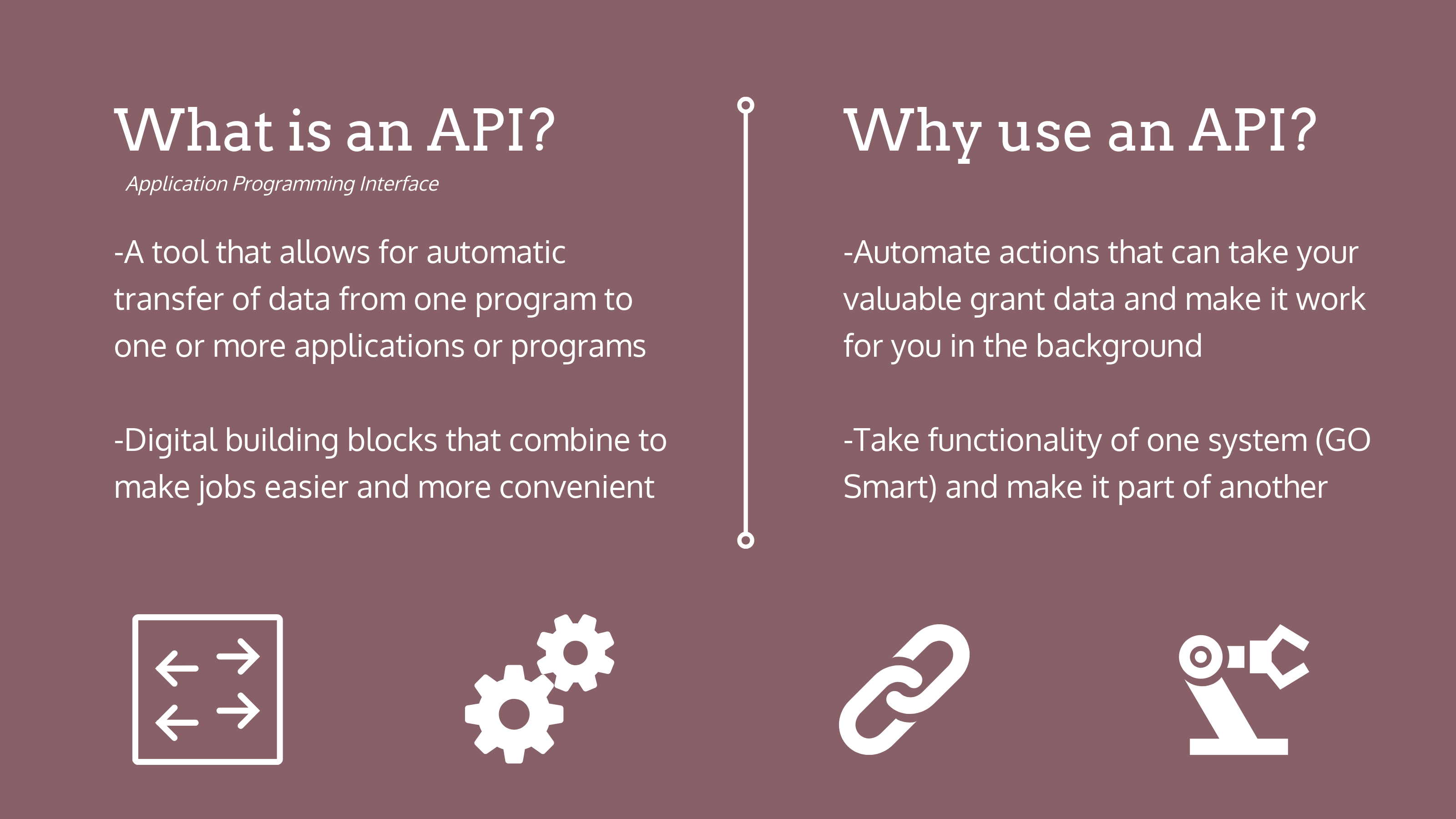 Запись api